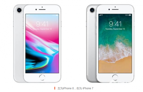 iPhone 8和iPhone 7有啥區別？買哪款最合適？