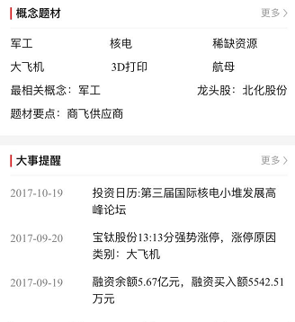 寶鈦股份基本面