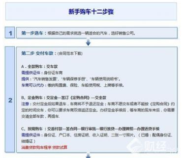 馬云又搞事情了！無人汽車超市今年要問世了　4S店要小心!