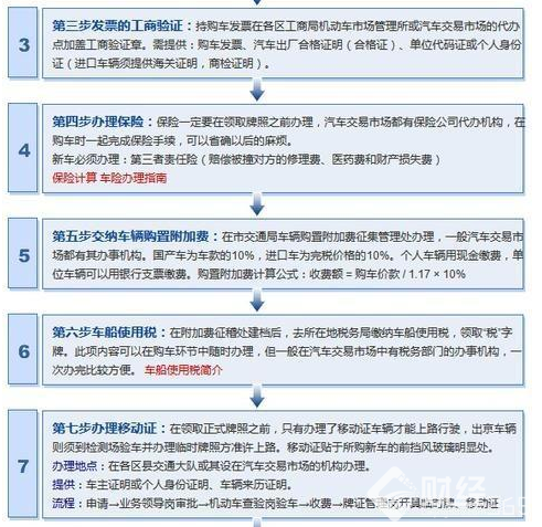 馬云又搞事情了！無(wú)人汽車(chē)超市今年要問(wèn)世了　4S店要小心!