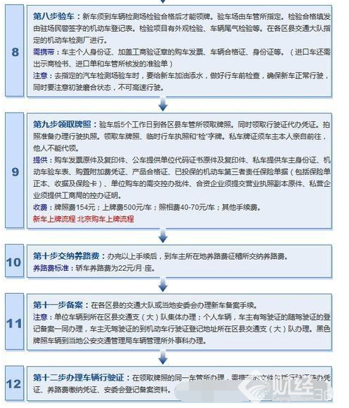 馬云又搞事情了！無(wú)人汽車(chē)超市今年要問(wèn)世了　4S店要小心!