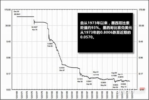 頭號白銀生產國或放大招 銀市醞釀隱形風暴！