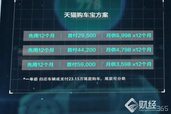 10%首付就能把車開走？馬云讓你在售賣機里買車和買飲料一樣簡單！