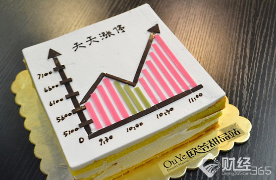 9月21日 熱股點評：爆發下跌概率增大