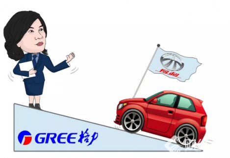 一汽股份公開轉讓夏利股權了,“董小姐”還不出手？（附股）
