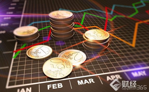 滬綜指收跌至近一個月低點