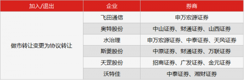 微信圖片_20170923175501