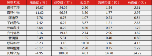 啊啊啊3