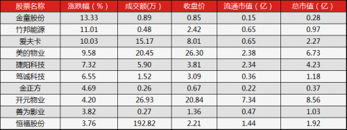 啊啊啊2