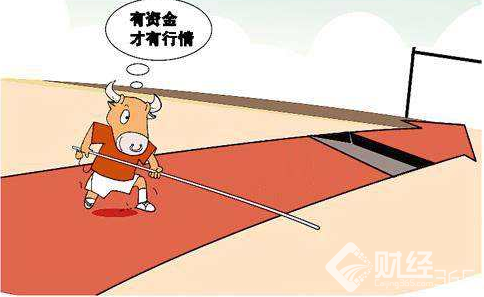 近日成交量持續(xù)萎靡