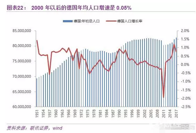 中國(guó)房地產(chǎn)的明天，香港、新加坡還是德國(guó)模式？