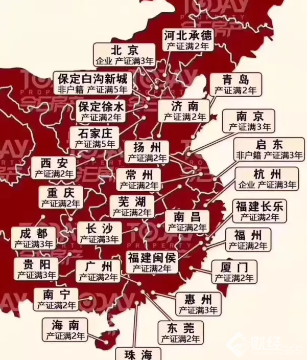 當前房地產市場的最大殺器不是限售，而是定向加息