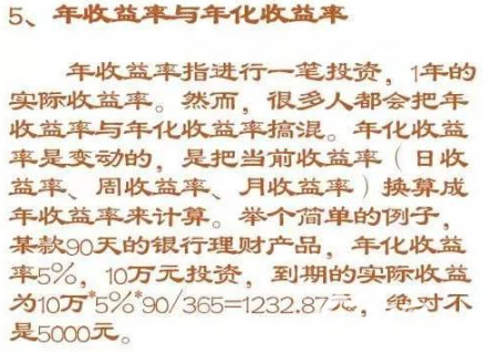 理財知識