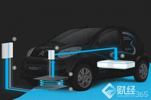 阿里力推汽車智能無線充電　汽車電子概念股一
