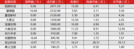 QQ圖片20170928125329.png