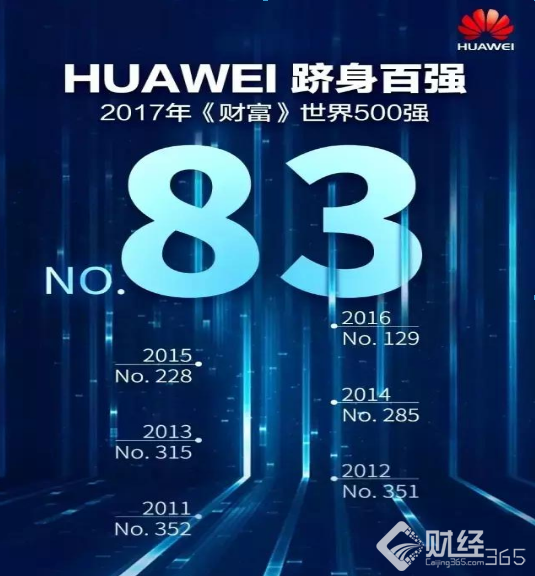 不惑之年下海經商 任正非“高齡”創業撐起華為帝國