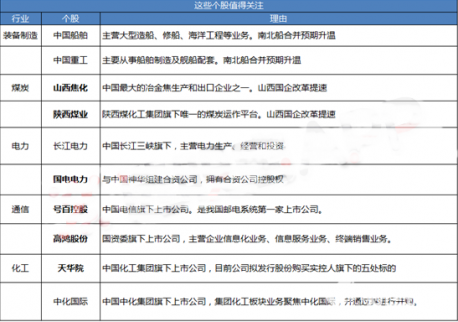 “神鋼”“神電”之后，下一個(gè)是誰？（附相關(guān)公司列表）