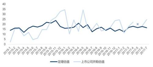 新三板最新消息|做市回到原點(diǎn)，新三板市場(chǎng)理性回歸？
