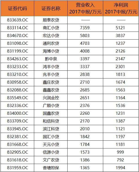 新三板最新消息|實控人“卷巨款”跑路 ST昌信董事會被強制維持