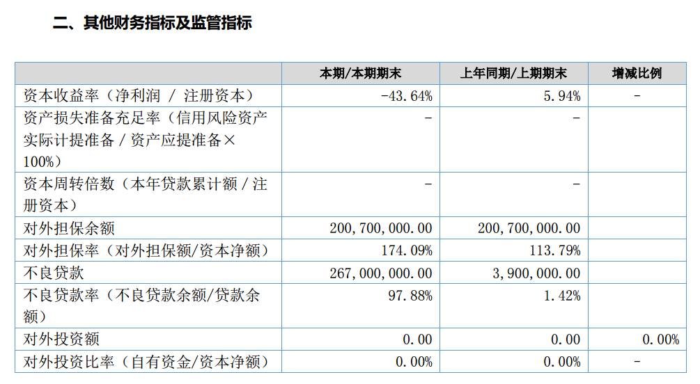 新三板最新消息|實控人“卷巨款”跑路 ST昌信董事會被強制維持
