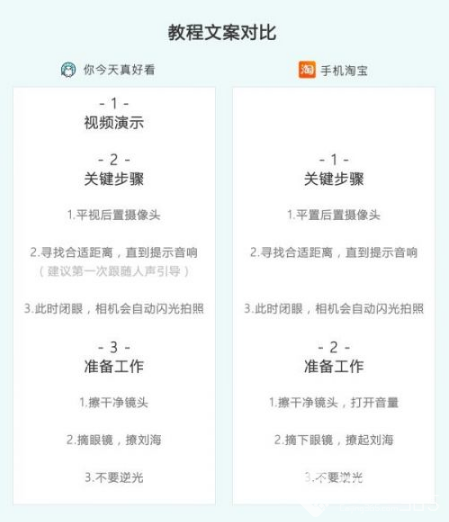 創業早報|11城市上線乘車碼 天貓美妝涉嫌抄襲