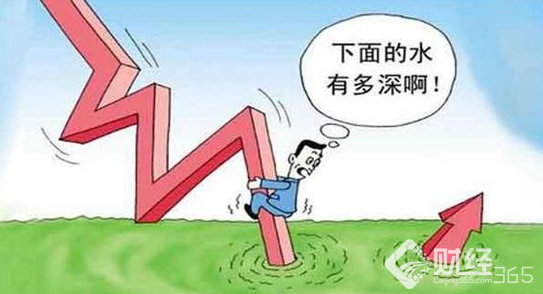 網貸理財