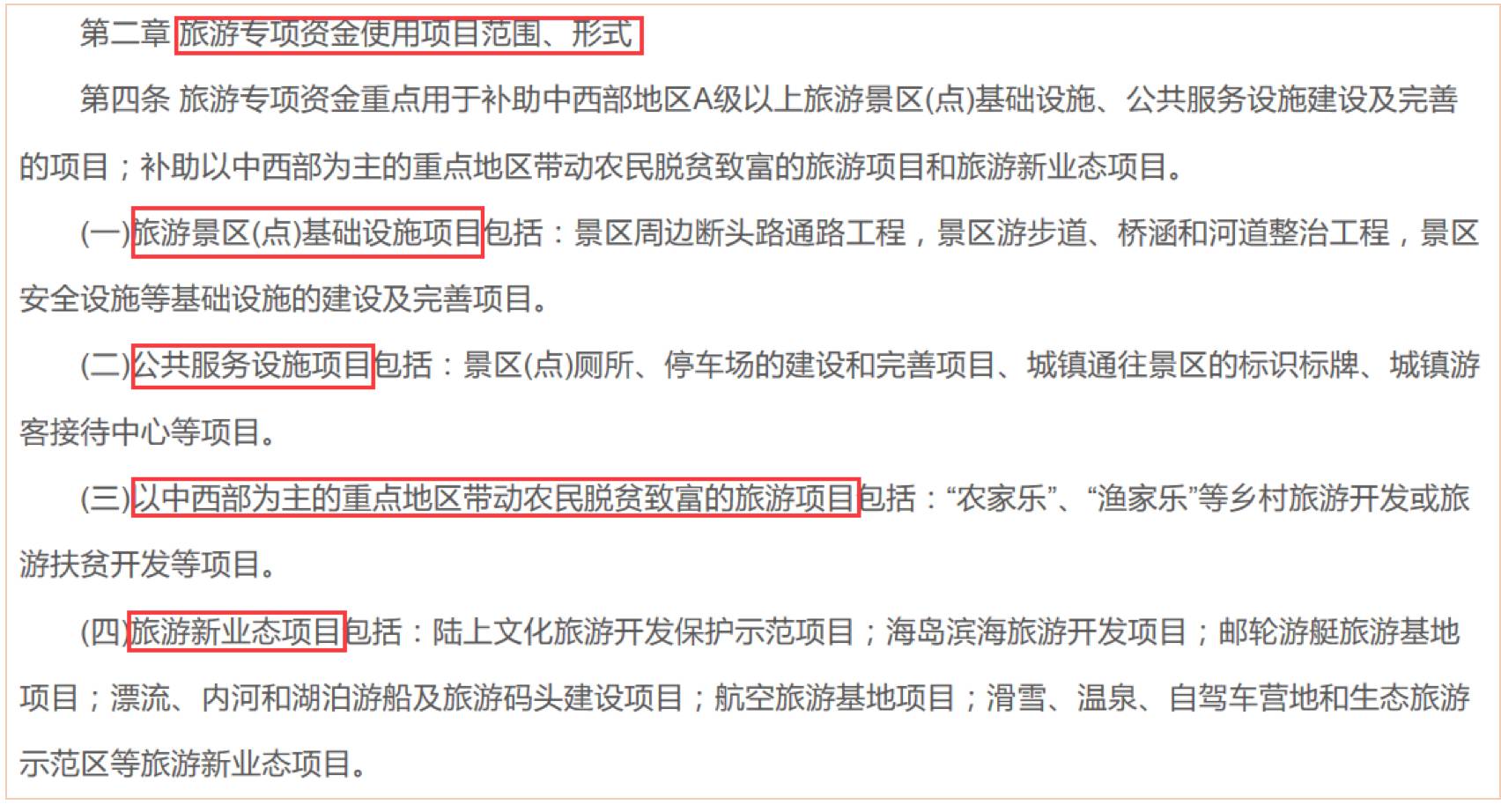 快訊：乘飛機出境游要交20元旅游發展基金了！