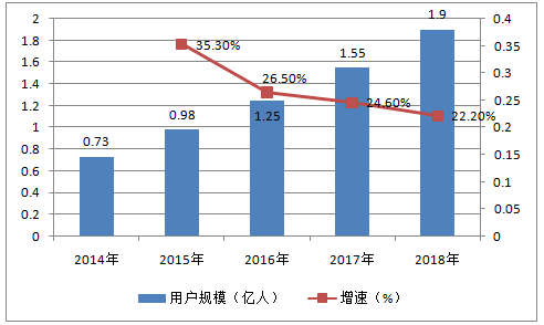 新三板財經|LOL全球總決賽鳴鑼開戰！電競公司角逐新三板！