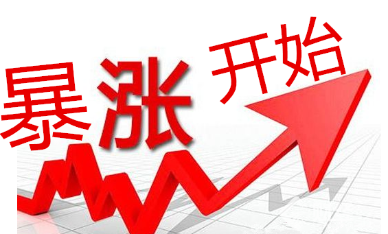 10月09日龍頭股點評：這才是真正的有料龍頭