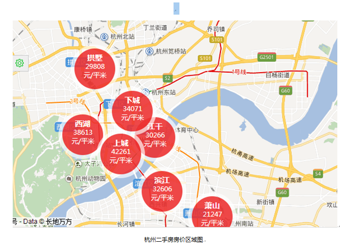 杭州二手房最新消息：9月均價29573元/㎡