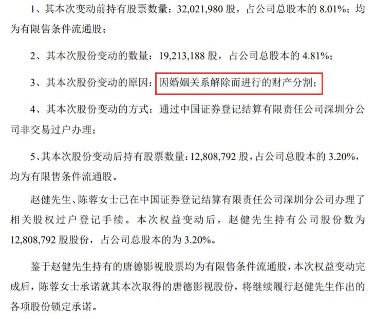 唐德影視公告