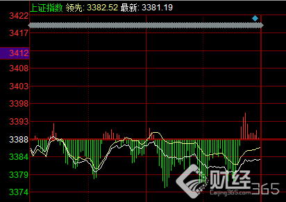 股市直播間：資源股連續重挫