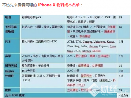 <b>iPhoneX王者歸來，這樣的iPhoneX你會買嗎？</b>