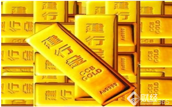 建行紙黃金價格