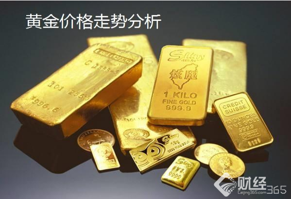 最新黃金價(jià)格走勢(shì)分析