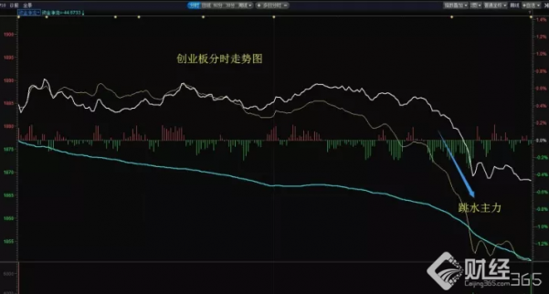 有消息！該股的短線機(jī)會(huì)徹底打開
