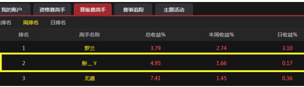 十年老股民曾在80元買入貴州茅臺