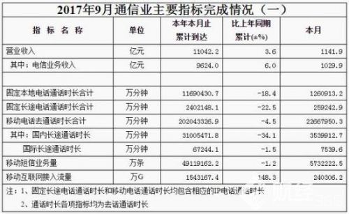 創(chuàng)業(yè)早報|阿里起訴多家自媒體 小鹿單車暫停北京業(yè)務(wù)