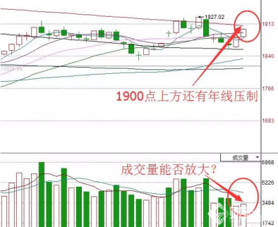 特朗普攜馬斯克來華，將引爆這一產業！