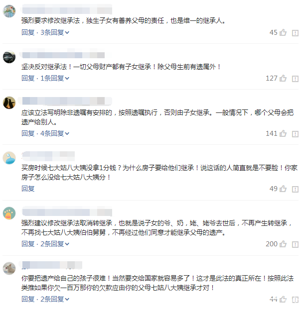 獨生子女未必可以房產全繼承！