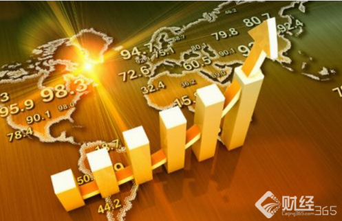 明日大盤預測：沖擊3400已成定局