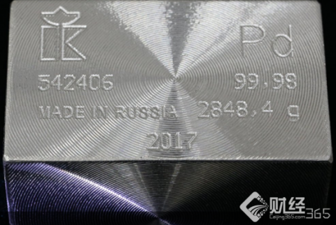 稀有金屬鈀價現處近20年來最高位