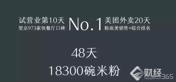 辭職賣米粉！當初被人瞧不起，如今咸魚翻身，日入10萬！
