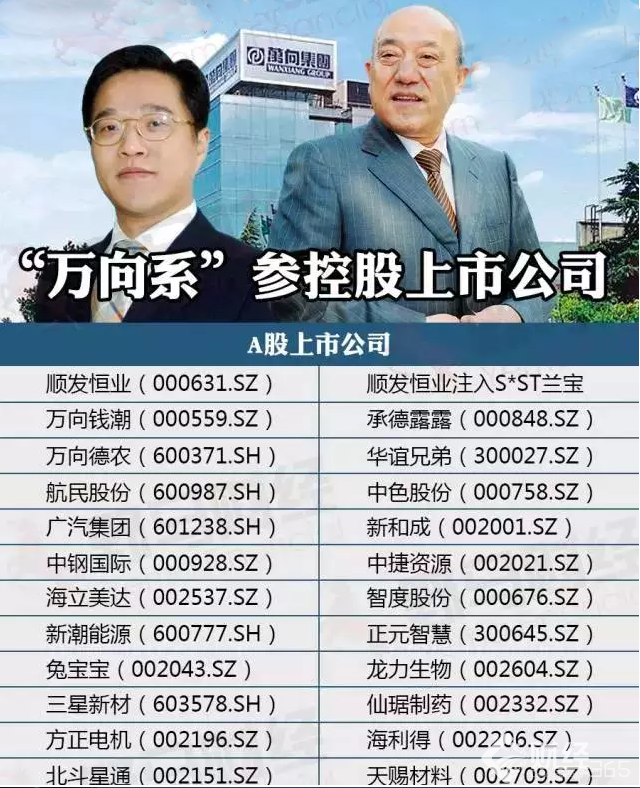 浙商大佬魯冠球：4000元起家、“吞下”海外上市公司！