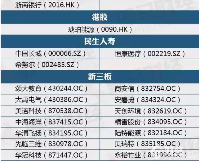 浙商大佬魯冠球：4000元起家、“吞下”海外上市公司！
