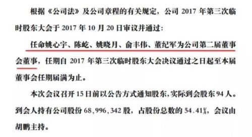 斗爭兩月、中小股東接手董事會(huì) 勝利的戰(zhàn)場，卻是一地雞毛！