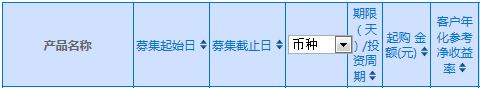 興業銀行理財產品