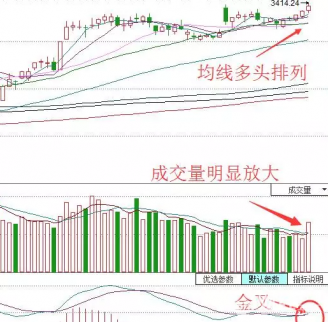 權重搭臺題材唱戲，年末大戲剛剛開啟！