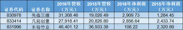 QQ圖片20171027090732.png