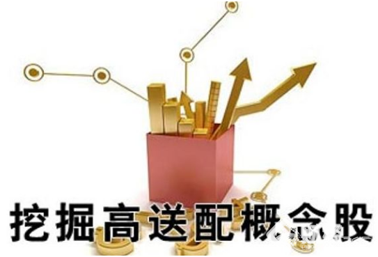 今年高送轉比之前來的更早一些布局“黃金時間”或到